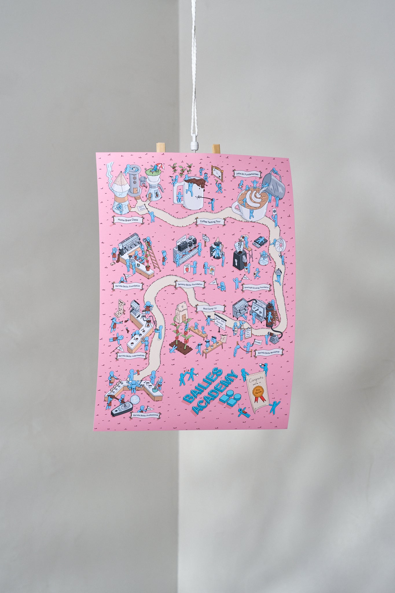 Bailies Academy Coffee Journey A3 Poster