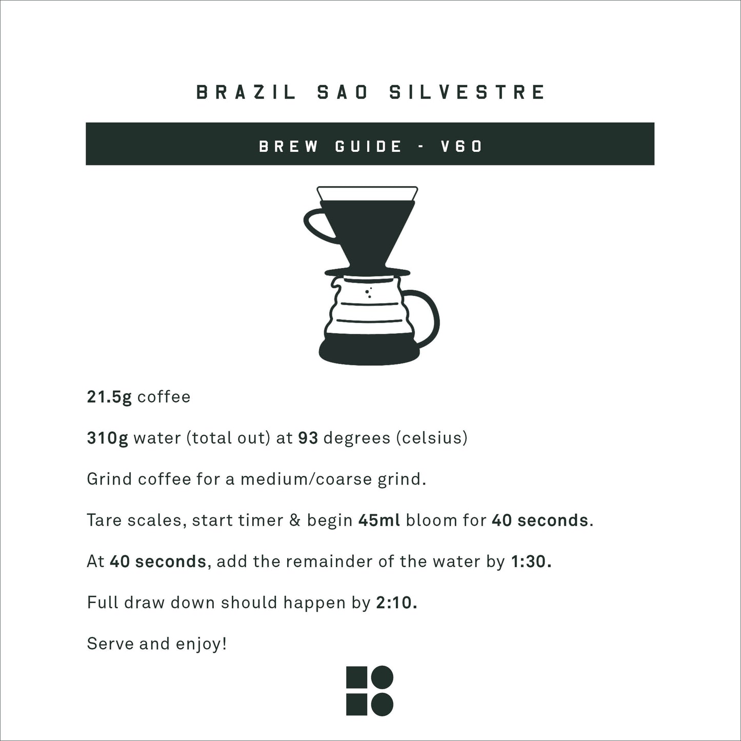Brazil Sao Silvestre Anaerobic Microlot