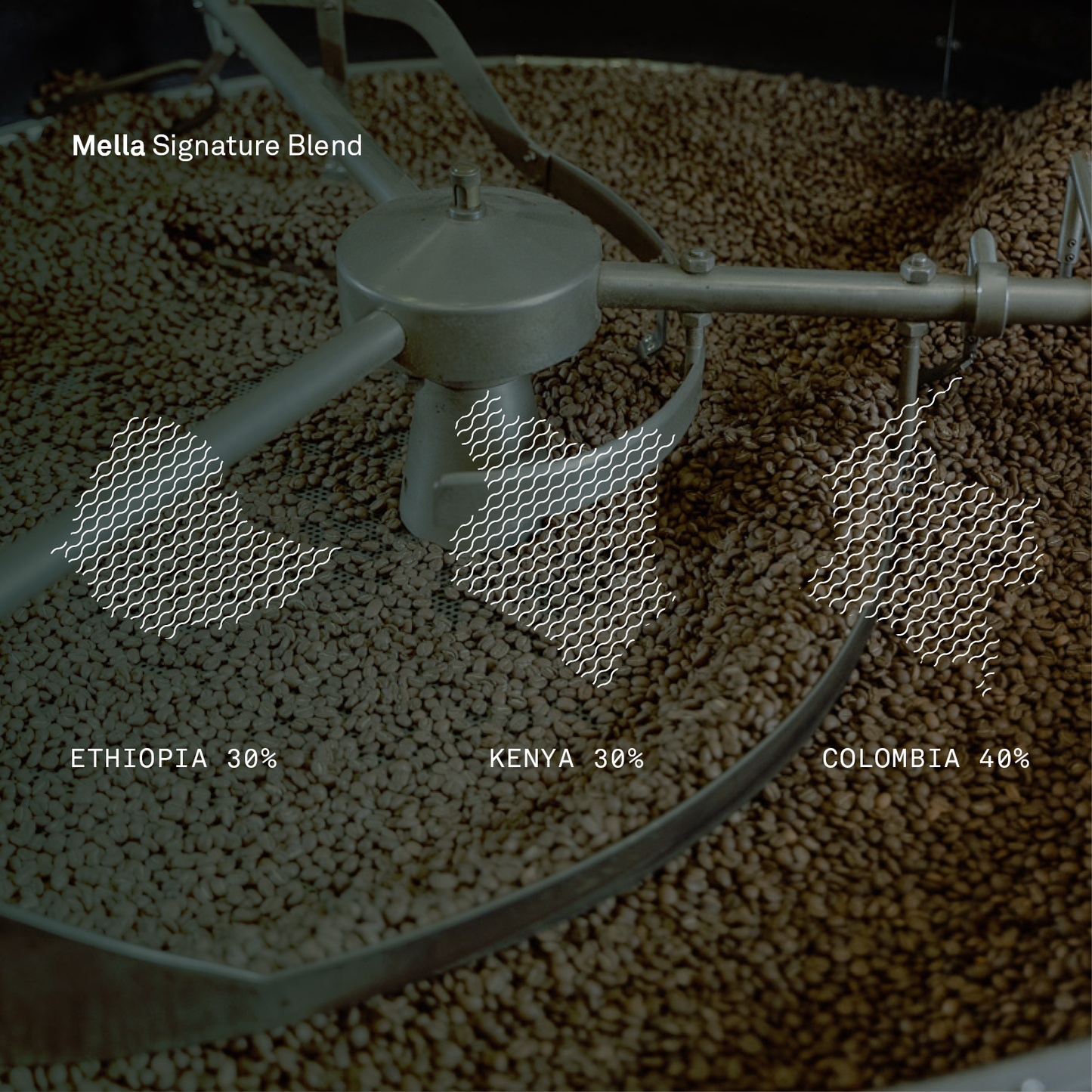 Mella Signature Blend