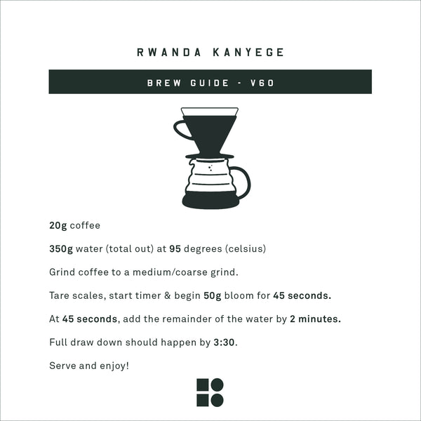 Rwanda Kanyege Washed Microlot