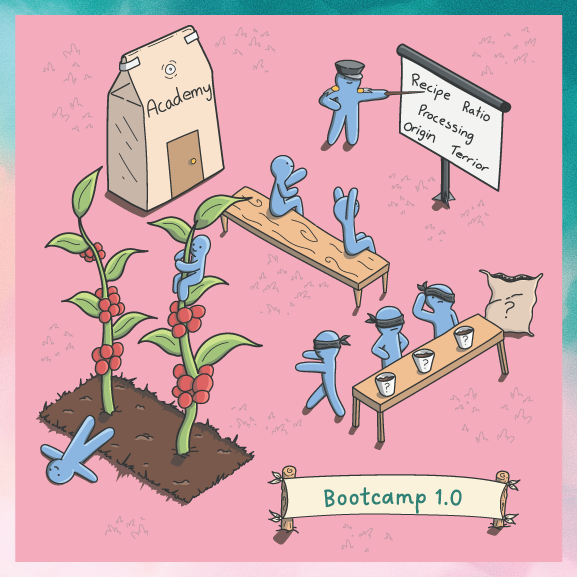 Boot Camp 1.0 - Bailies Coffee Roasters