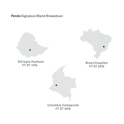Pendo Signature Blend